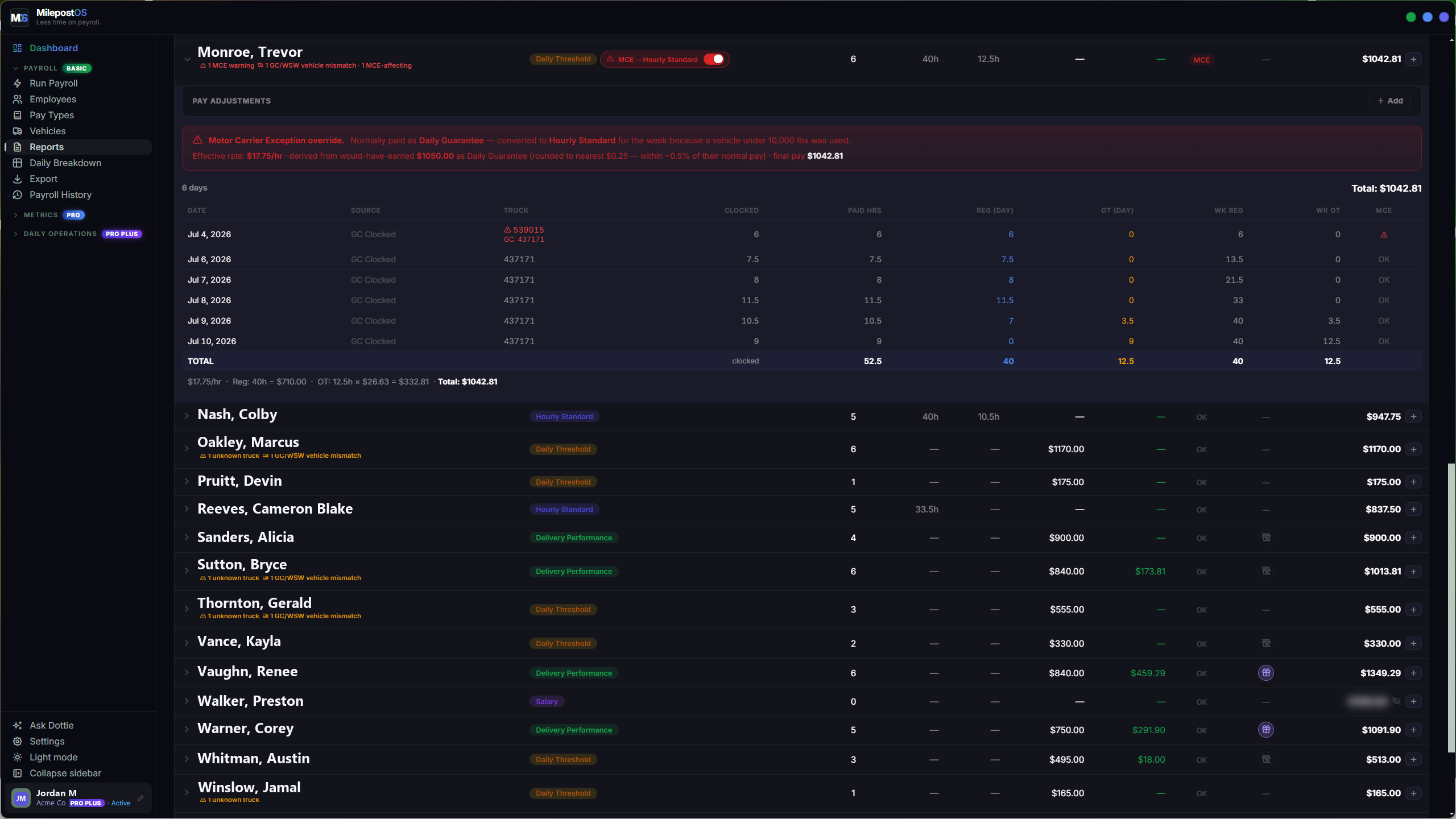 The MilepostOS Reports page showing a finished weekly payroll run.